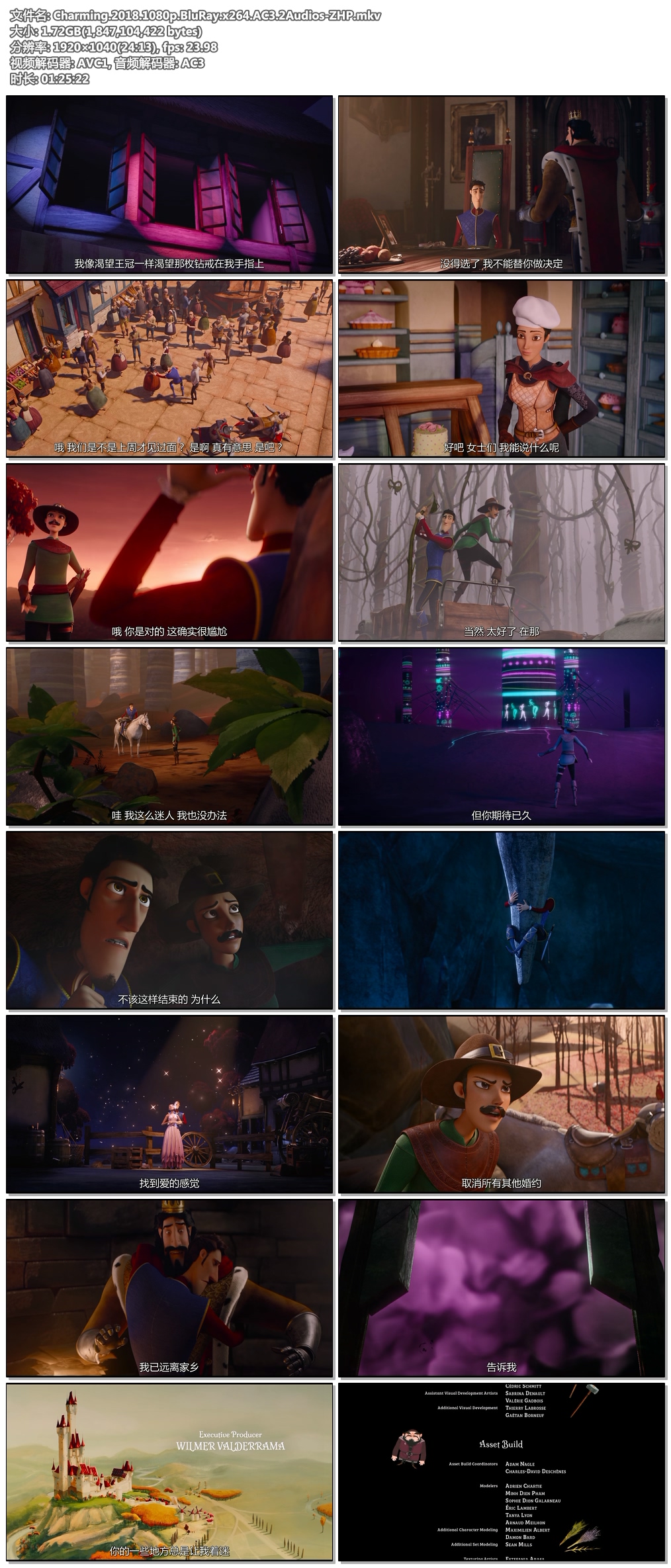 Charming.2018.1080p.BluRay.x264.AC3.2Audios-ZHP.jpg