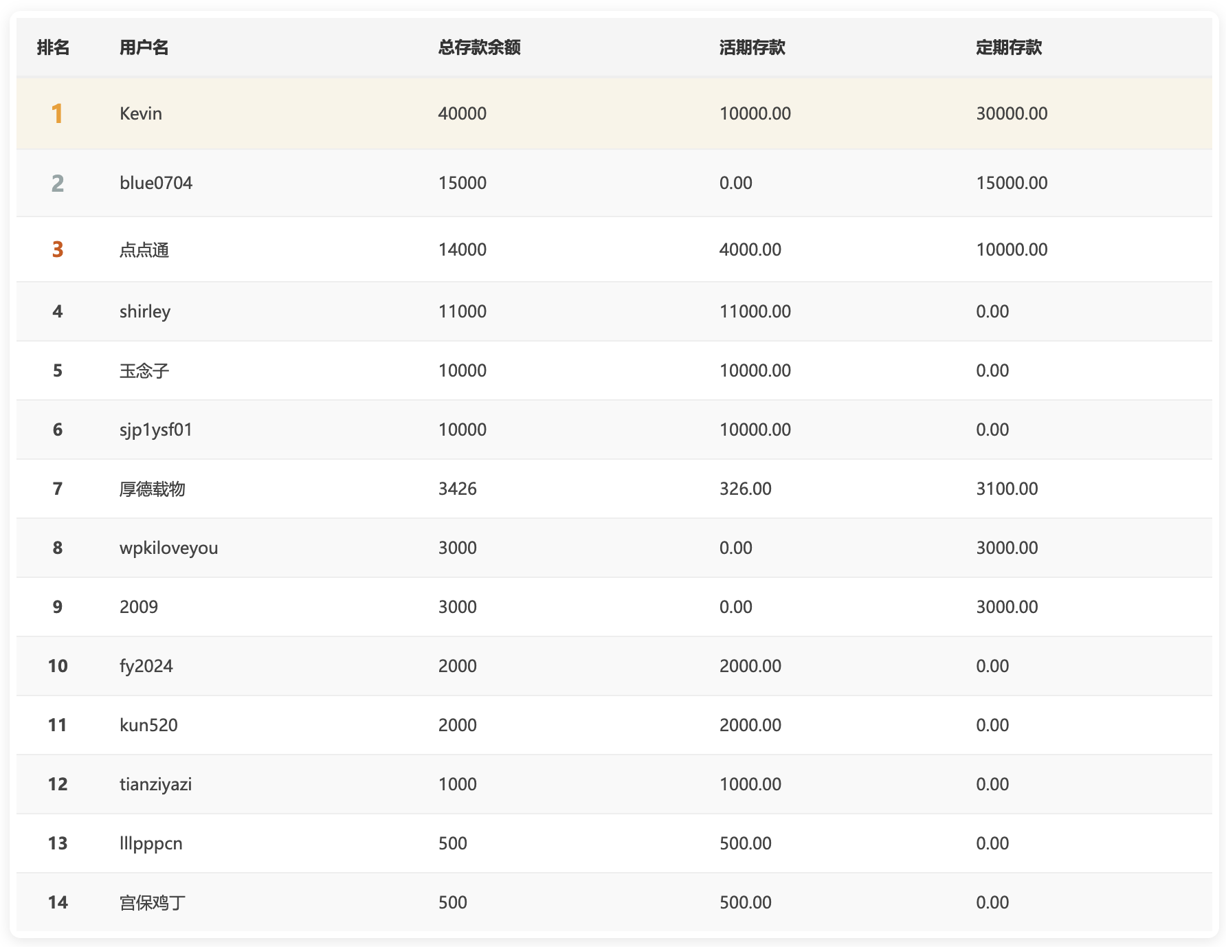 WX20250325-125714@2x.png