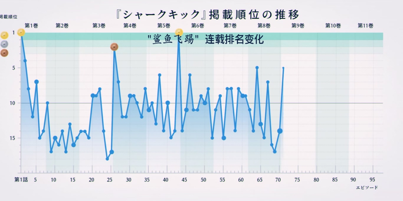 蓦然回首.Look.Back.A.K.A.Rukku.Bakku.2024.DUAL-AUDIO.JAP-ENG.1080p.10bit.WEBRip..jpg