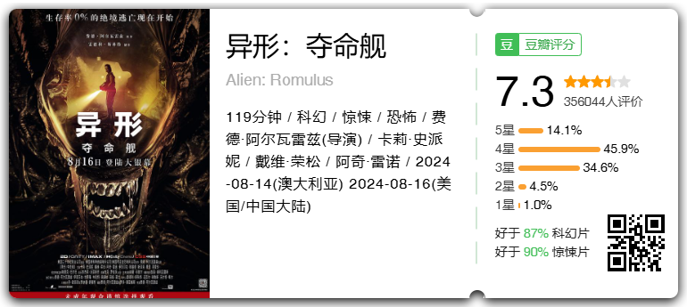 异形：夺命舰.png