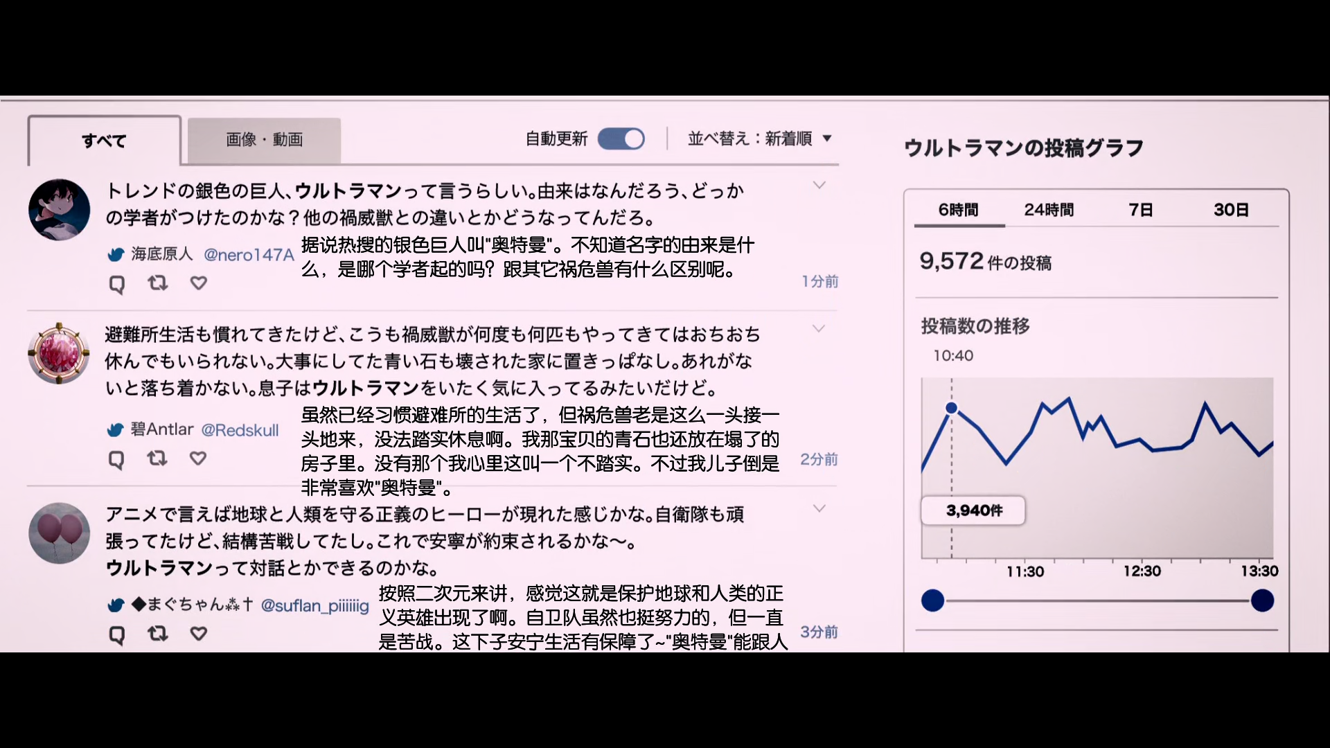 新·奥特曼.Shin.Ultraman.2022.JAPANESE.BD1080P.x265.10bit.AAC.Japanese.CHS-JPN_0.png