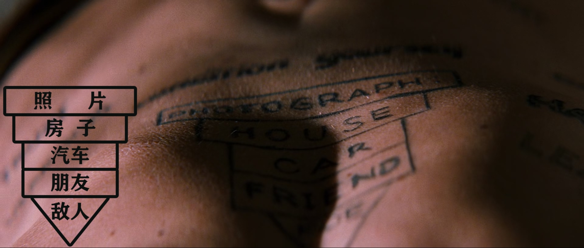 记忆碎片.Memento.2000.REMASTERED.1080p.BluRay.x265.2audio-RARBG特效字幕.mkv_2025.jpg