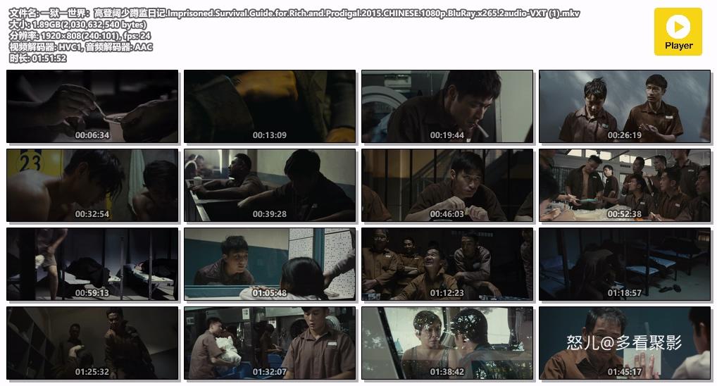 一狱一世界：高登阔少蹲监日记.Imprisoned.Survival.Guide.for.Rich.and.Prodigal.201.jpg