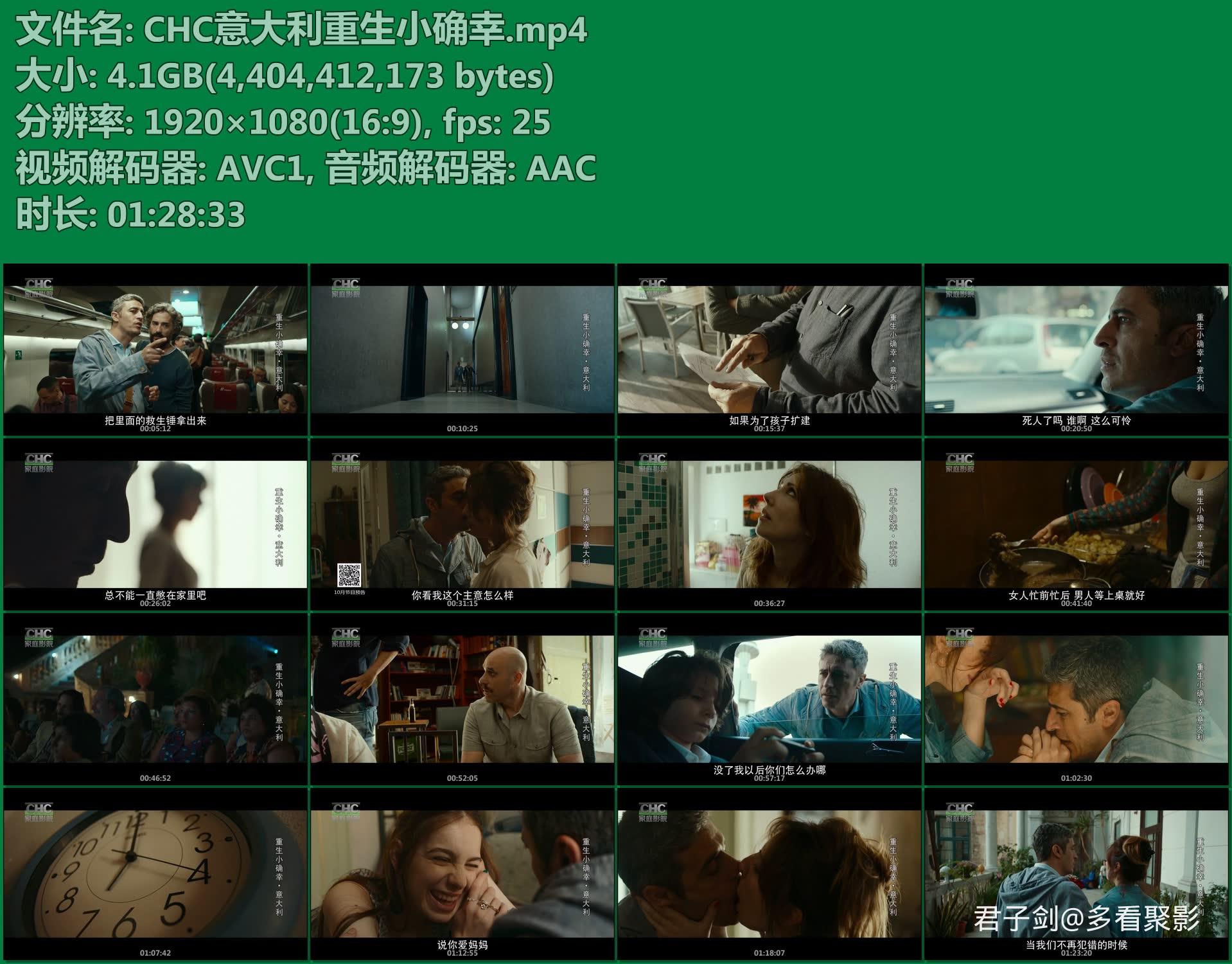 CHC意大利重生小确幸.mp4.jpg