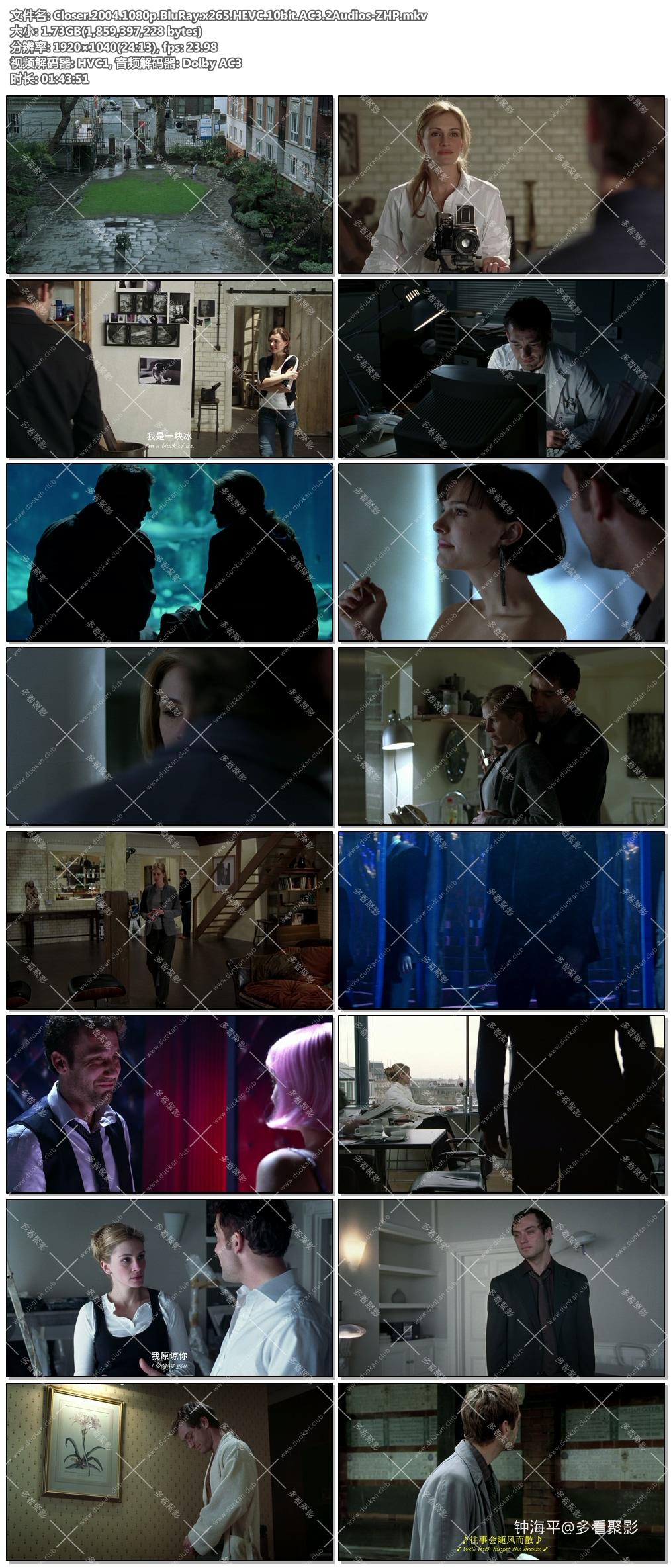 Closer.2004.1080p.BluRay.x265.HEVC.10bit.AC3.2Audios-ZHP.jpg