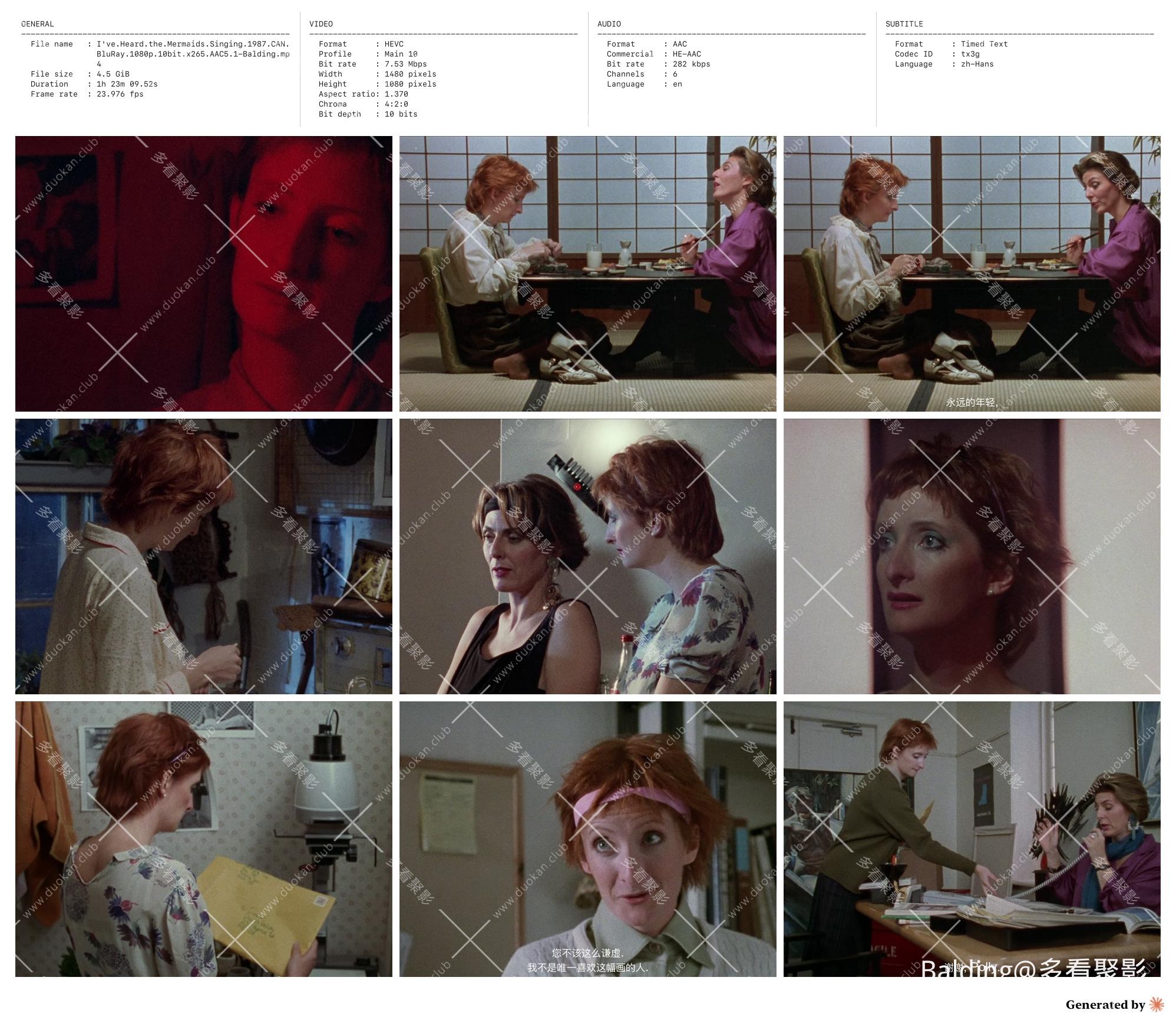 I've.Heard.the.Mermaids.Singing.1987.CAN.BluRay.1080p.10bit.x265.AAC5.1-Bal.jpg