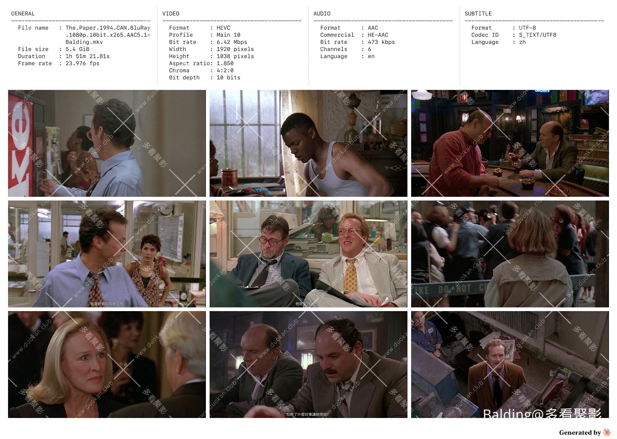 The.Paper.1994.CAN.BluRay.1080p.10bit.x265.AAC5.1-Balding_contact.jpg