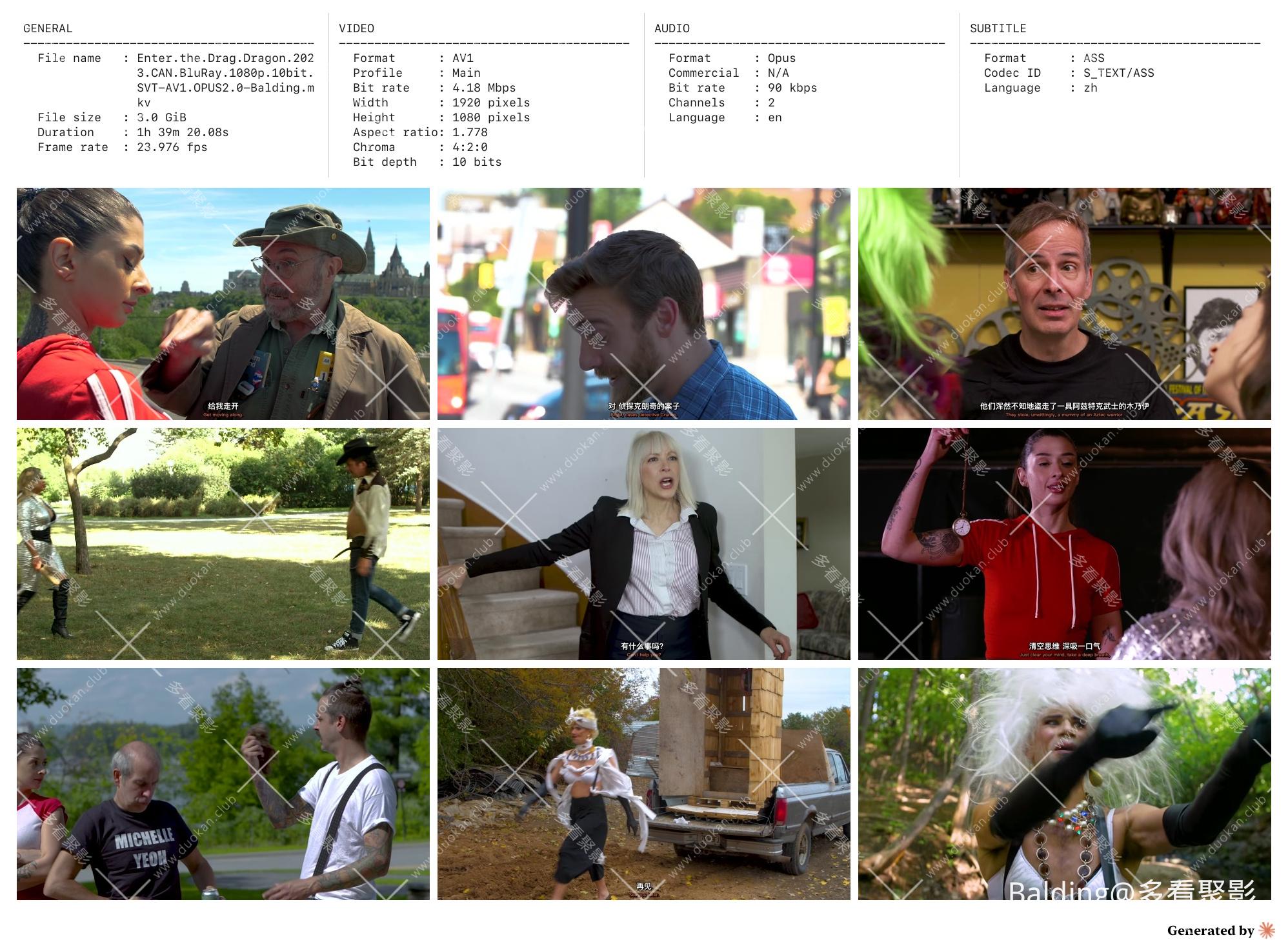 Enter.the.Drag.Dragon.2023.CAN.BluRay.1080p.10bit.SVT-AV1.OPUS2.0-Balding_contact.jpg