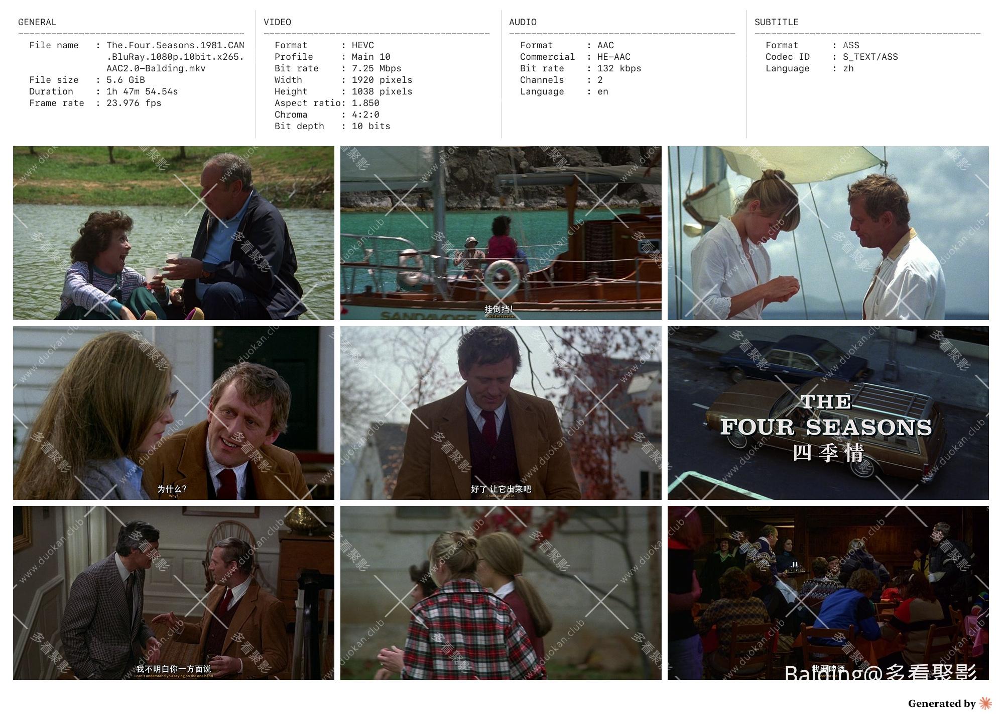 The.Four.Seasons.1981.CAN.BluRay.1080p.10bit.x265.AAC2.0-Balding_contact.jpg